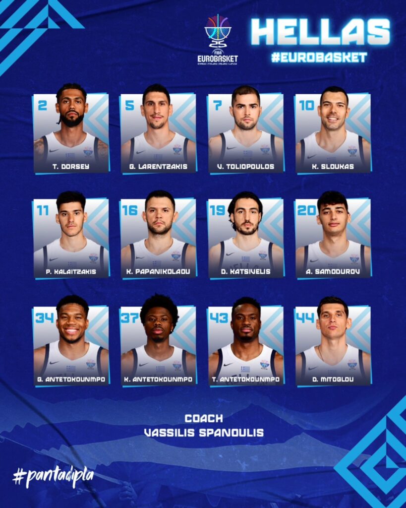 f175b954 greece roster eurobasket 2025