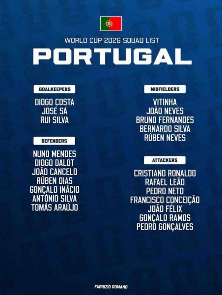 squad portugal